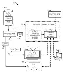 Real-time natural language processing of datastreams