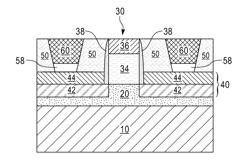 Self-aligned trench metal-alloying for III-V nFETs