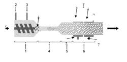 Device and process for the continuous production of dimensionally stable foamed foodstuffs