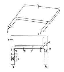 DEVICE AND METHOD FOR TEMPERING THE FLOW OF LIQUIDS IN MEDICAL DEVICES