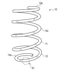 VERTICAL MOTION IMPELLER-TYPE SHOT PEENING DEVICE AND COIL SPRING