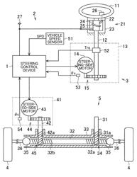 STEERING CONTROL DEVICE