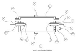 Apparatus and Method for Generating Nitric Oxide in Controlled and Accurate Amounts