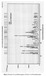 PROCESS FOR THE PREPARATION OF POMALIDOMIDE AND ITS PURIFICATION