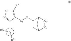 HORMONE RECEPTOR MODULATORS FOR TREATING METABOLIC CONDITIONS AND DISORDERS