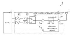 DIRECTIONAL COUPLER-INTEGRATED BOARD, RADIO-FREQUENCY FRONT-END CIRCUIT, AND COMMUNICATION DEVICE