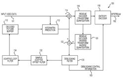 LENGTH-ADAPTIVE DEBLOCKING FILTERING IN VIDEO CODING