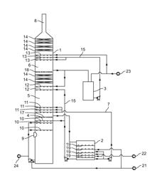 Method for controlling aerosol production during absorption in ammonia desulfurization