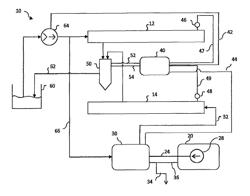 High pressure fluid control system and method of controlling pressure bias in an end use device