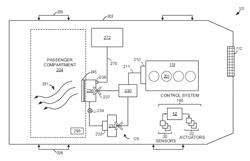 Systems and methods for calibrating vehicle sensing devices