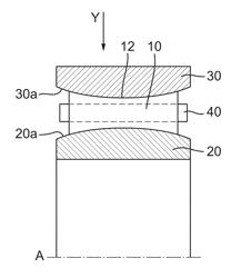 Roller bearings