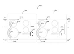 Coupled resonator photon-pair sources