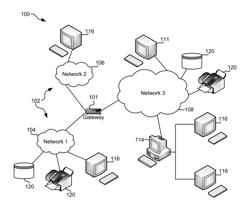 Detecting error count deviations for non-volatile memory blocks for advanced non-volatile memory block management