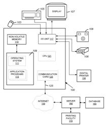 Proactive creation of image-based products