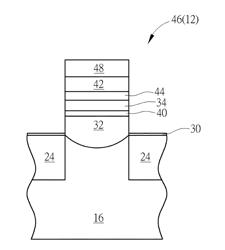 Method for fabricating semiconductor device