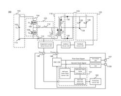 Non zero-voltage switching (ZVS) detection in resonant converters