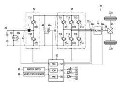 Driving device