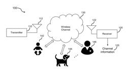 Apparatus, systems and methods for event recognition based on a wireless signal