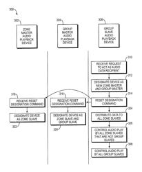 Dynamically changing master audio playback device