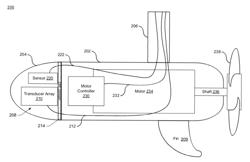 Connection and features for interchangeable nosecone for a trolling motor