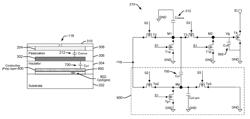 Ink level sensing