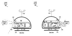 Light detection and ranging (LIDAR) device having multiple receivers