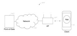 System and method for secure communication for cashless transactions