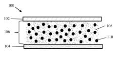 Fuel cell electrode having increased oxygen concentration and methods of preparing electrode