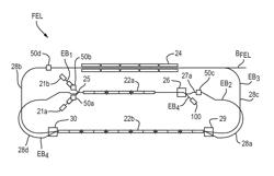 Free electron laser