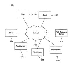 Processing data received via a network from multiple client devices