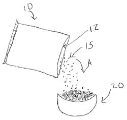 Fortified Micronutrient Food and Beverage Additive