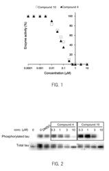 COMPOSITION FOR ACTIVATING NEUROGENESIS