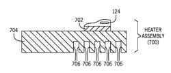 DISSIPATING HEAT OF HEATING ELEMENTS