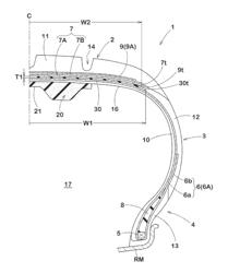 PNEUMATIC TIRE