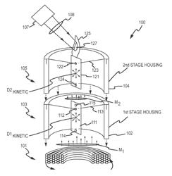 Kinetic Flame Device