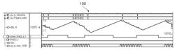 CLOCK-STOP FREQUENCY ADJUSTMENT FOR A TRANSPONDER