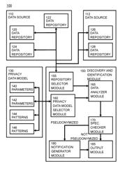 RUNTIME CONTROL OF AUTOMATION ACCURACY USING ADJUSTABLE THRESHOLDS