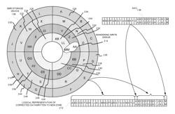 WANDERING WRITE PROTECTION FOR SHINGLED MAGNETIC RECORDING STORAGE DEVICES