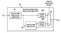 TRACKING AND CORRECTING GAIN OF OPEN-LOOP DRIVER IN A MULTI-PATH PROCESSING SYSTEM