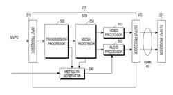 METHOD AND DEVICE FOR CONTROLLING RECEPTION OF BROADCAST SERVICE PROVIDED BY MEANS OF APPLICATION LAYER FORWARD ERROR CORRECTION