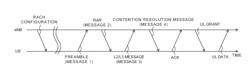 USER TERMINAL AND RADIO COMMUNICATION METHOD