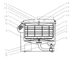 Vegetables washing method capable of splitting and separating impurities, and machine for implementing the same