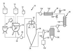 Spray drying processes for forming solid amorphous dispersions of drugs and polymers