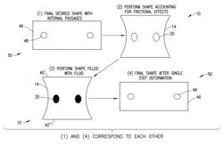 Methods of producing wrought products with internal passages