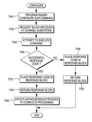 Configure storage class memory command