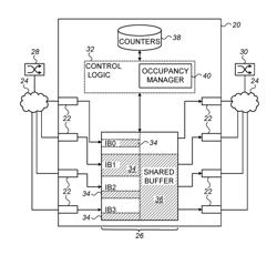 Efficient use of buffer space in a network switch