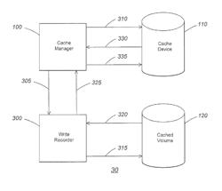 Method and system for ensuring reliability of cache data and metadata subsequent to a reboot