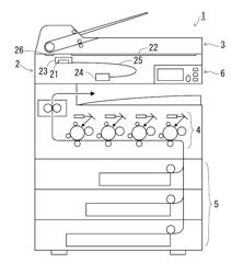 Document reading unit that ensures distinguishing and reading fluorescent color