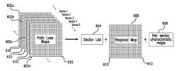 Geolocation determination with power fingerprinting