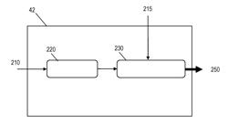 METHOD TO ESTIMATE TIRE-ROAD FRICTION, PRIOR TO SAFETY SYSTEMS ENGAGEMENT